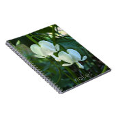 Bläschenblutung Notizblock (Rechte Seite)