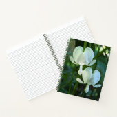 Bläschenblutung Notizblock (Innenseite)