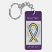 Blase Cancer Awareness Ribbon Schlüsselanhänger (Vorderseite links)