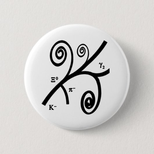 Blasen-Bahnen Button (Vorderseite)