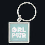 Blasen: Girl-Power Schlüsselanhänger<br><div class="desc">Die Powerpuff-Girls | Abkürzung "GRL PWR" mit Blasen!</div>