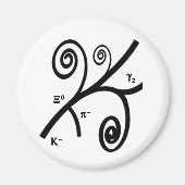 Blasen Magnet (Vorne)