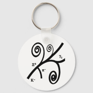 Blasen Schlüsselanhänger