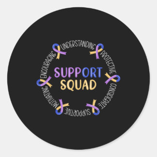 Blasenkarzinom-Unterstützung Klatschblase Awaren Runder Aufkleber