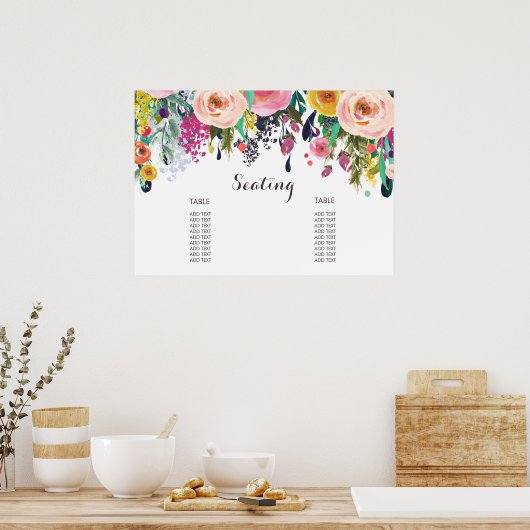 Bläsernte Seekartenplakette Poster (Küche)