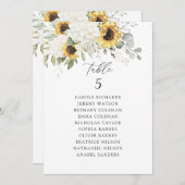 Bläserweiße Hydrangea Sonnenblumen Seekarte Einladung (Vorne/Hinten)