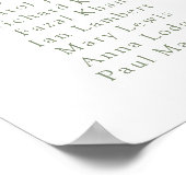 Blatt Green Botanic Seekarte Poster (Ecke)