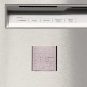 Blatt I, Illustrationsgesetz II aus Band I Magnet (In Situ (Geschirrspüler))