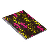 Blatt Notizblock (Rechte Seite)