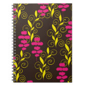 Blatt Notizblock (Vorderseite)