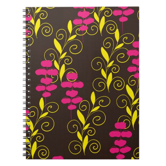 Blatt Notizblock (Vorderseite)