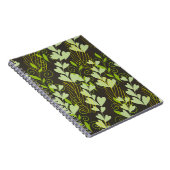 Blatt Notizblock (Rechte Seite)