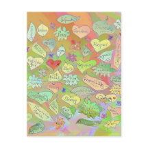 Blätter, Blume, Herzen / bewusste Worte Postkarte