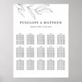 Blätter für Linienfolien Poster (Vorne)