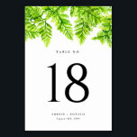 Blätter Hochzeitsfeiern mit Aquarellfarben Tischnummer<br><div class="desc">Fügen Sie Ihrem Event einen grünen Akzent mit diesen individuell anpassbaren Tischnummern hinzu. Es zeichnet sich durch Aquarellfarben-Farn-Blätter aus. Personalisieren Sie diese,  indem Sie Ihre Daten hinzufügen. Diese grünen Tischnummern sind ideal für Hochzeiten,  Brautpartys,  Geburtstagsfeiern und vieles mehr.</div>