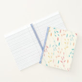 Blätter Notizblock (Innenseite)