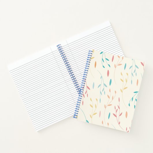 Blätter Notizblock (Innenseite)