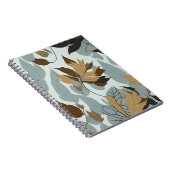 Blätter Notizblock (Rechte Seite)