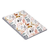 Blätter Notizblock (Rechte Seite)