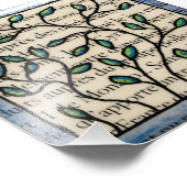 Blätter zur französischen Textdatei Fotodruck (Ecke)