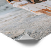 Blau aus der zeitgenössischen Foto-Collage Poster (Ecke)