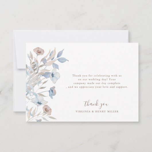 Blau Dankeskarte (Rückseite)