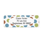 Blau, Grün und Braun (Vorne)