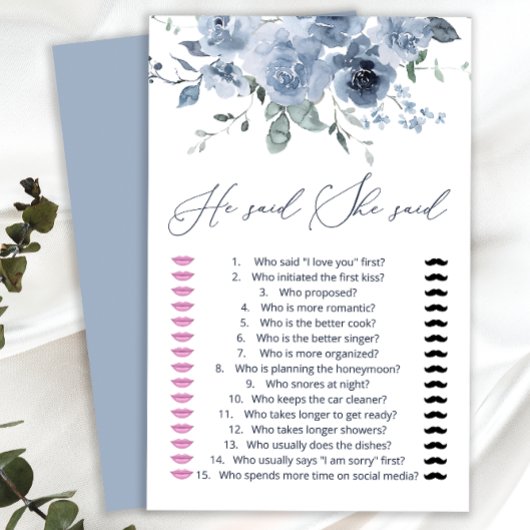 Blau sagte er sagte sie raten, wer sagte, es Spiel