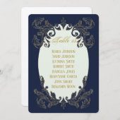 Blau und Gold (Vorne/Hinten)