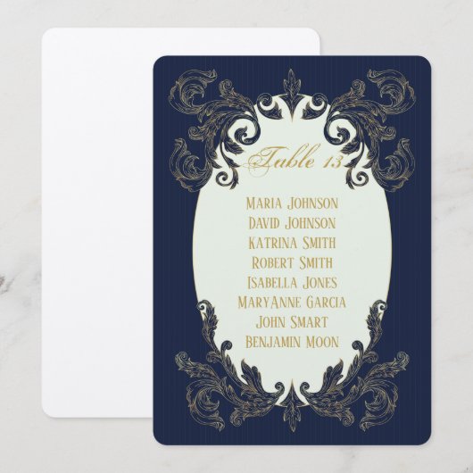 Blau und Gold (Vorne/Hinten)