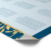 Blau und Gold Rahmen modern Poster (Ecke)