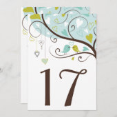 Blau und Grün | Niedliche Lovebirds Tischnummer Ca (Vorne/Hinten)