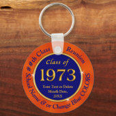 Blau und Orange, preisgünstig, Class-Wiedersehen-F Schlüsselanhänger (Rückseite)