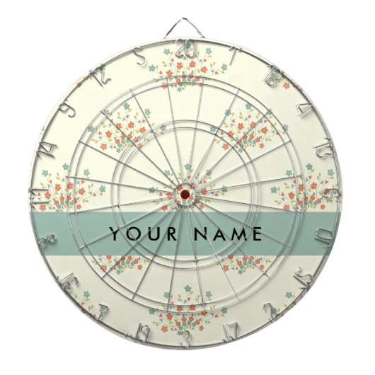 Blau und Rot, Blau, Ihr Name Dartscheibe (vorne)