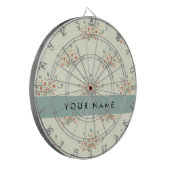 Blau und Rot, Blau, Ihr Name Dartscheibe (Vorderseite Links)