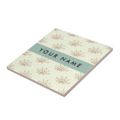 Blau und Rot, Blau, Ihr Name Fliese (Seite)