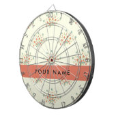 Blau und Rot, Rot, Ihr Name Dartscheibe (Vorderseite rechts)