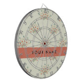 Blau und Rot, Rot, Ihr Name Dartscheibe (Vorderseite Links)