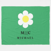 Blau-Weiß-Farbstoff, einfach, modern, monogramm ni Fleecedecke (Vorderseite (Horizontal))