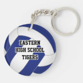 blau weiß oder JEDER Farbvolleyball Schlüsselanhänger (Rückseite)