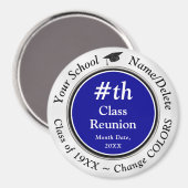 Blau, Weiß, Schwarz, billig, Wiedersehen-Favoriten Magnet (Vorderseite/Rückseite)