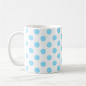 Blau-weiße Polka-Punkte Kaffeetasse (Links)