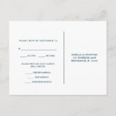 Blau-weiße UAwg mit Skriptwahl Einladungspostkarte (Rückseite)