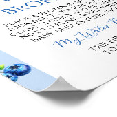 Blaubeer-Baby-Party Mein Fruchtwasser ist Geplatzt Poster (Ecke)