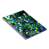 Blaubeeren Notizblock (Rechte Seite)