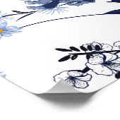 Blaublumen Poster (Ecke)