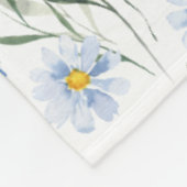Blaue Aquarell-Wildblumenwiese Name Fleecedecke (Ecke)