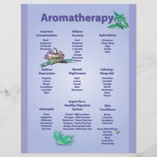 Blaue Aromatherapie Flyer (Vorne)
