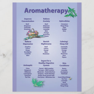 Blaue Aromatherapie Flyer