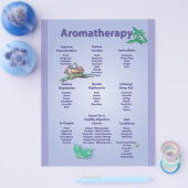 Blaue Aromatherapie Flyer (Einzeln)